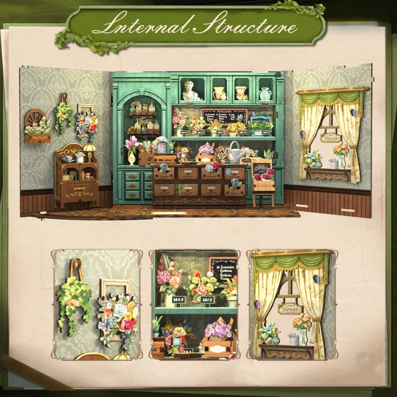 Blossom Florists Miniature House Kit